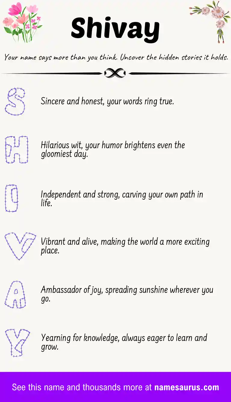 Acrostic poem about Shivay.