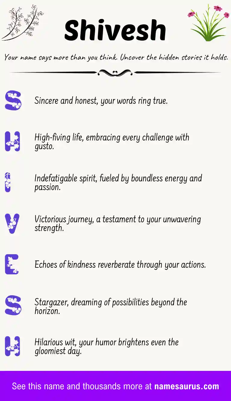 Acrostic poem about Shivesh.