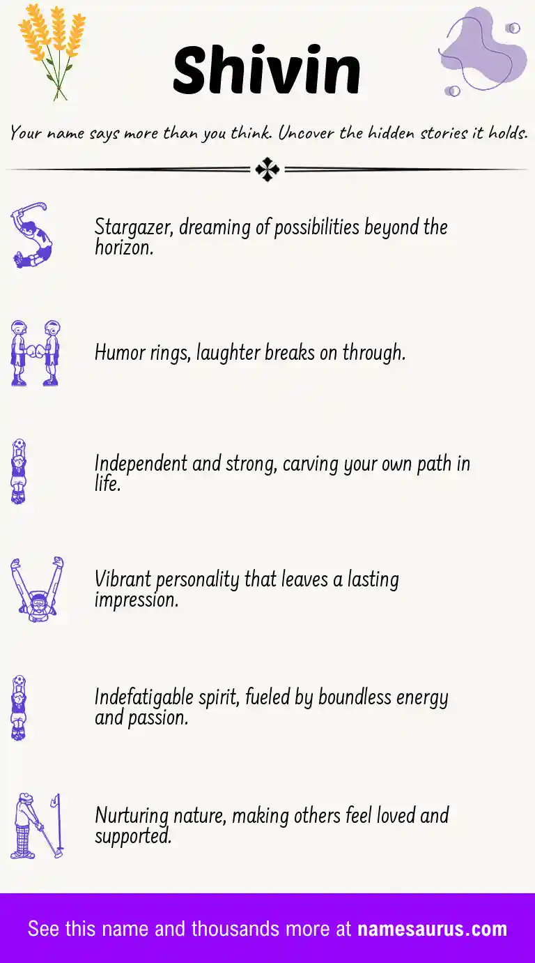 Acrostic poem about Shivin.