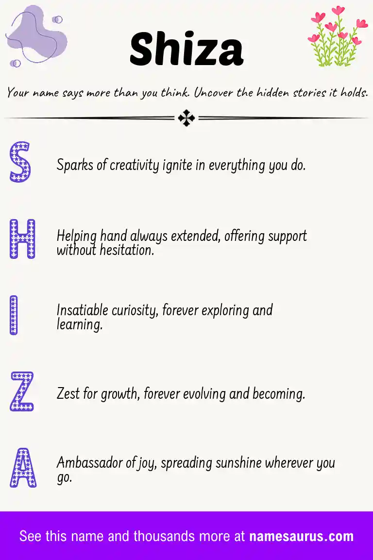 Acrostic poem about Shiza.