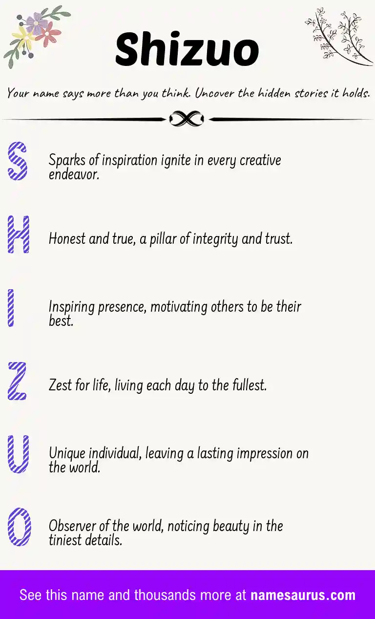 Acrostic poem about Shizuo.