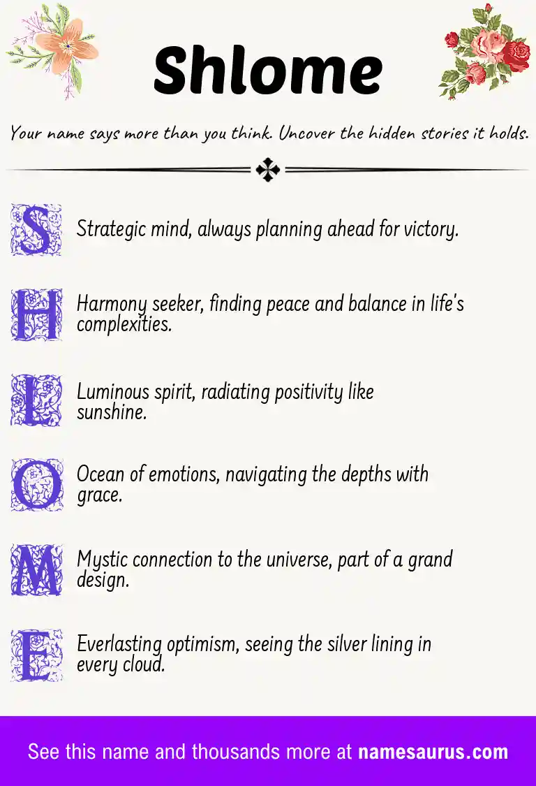 Acrostic poem about Shlome.