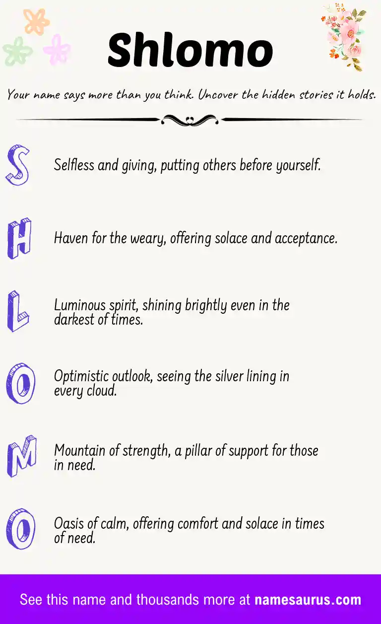 Acrostic poem about Shlomo.