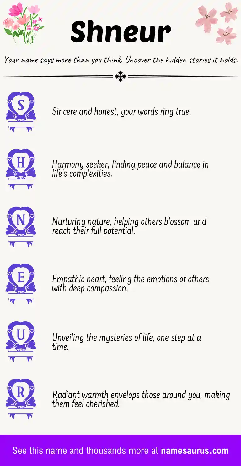 Acrostic poem about Shneur.