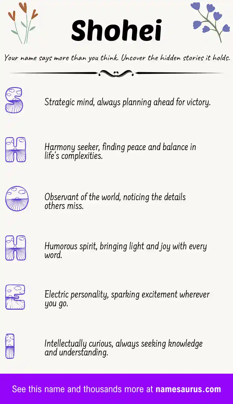 Acrostic poem about Shohei.