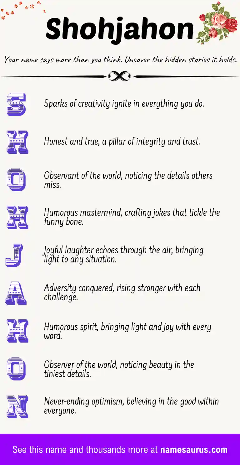 Acrostic poem about Shohjahon.