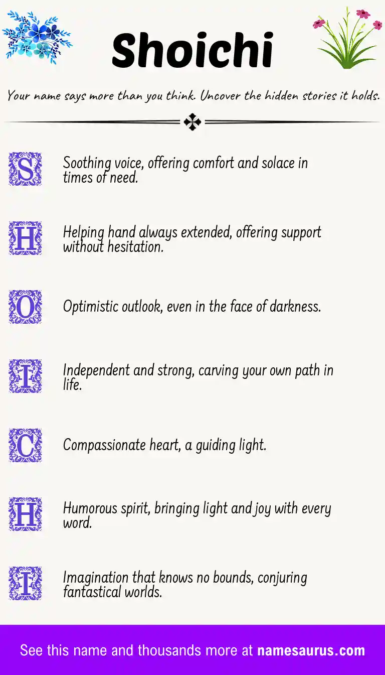 Acrostic poem about Shoichi.