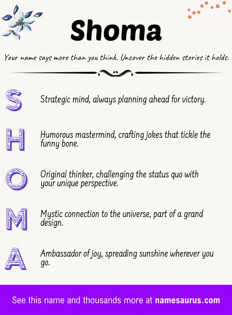 Acrostic poem about Shoma.