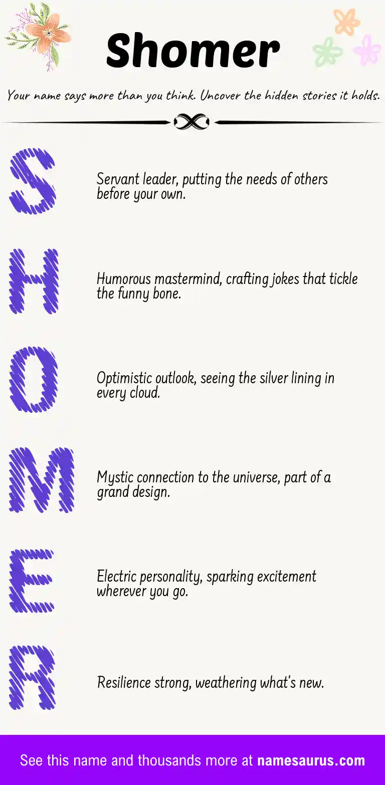 Acrostic poem about Shomer.
