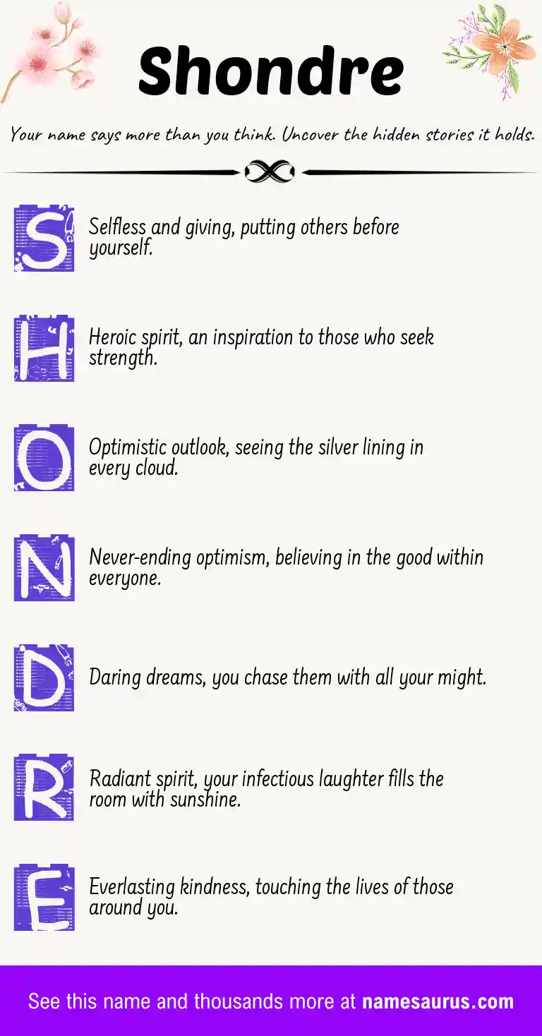 Acrostic poem about Shondre.