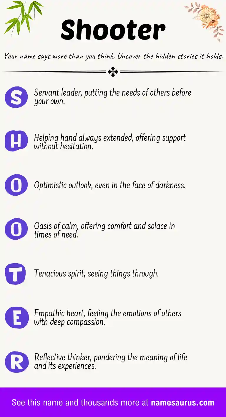 Acrostic poem about Shooter.
