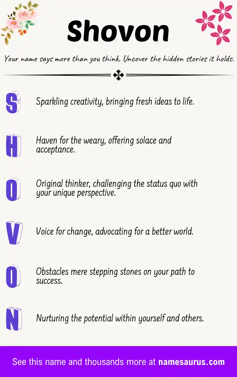Acrostic poem about Shovon.