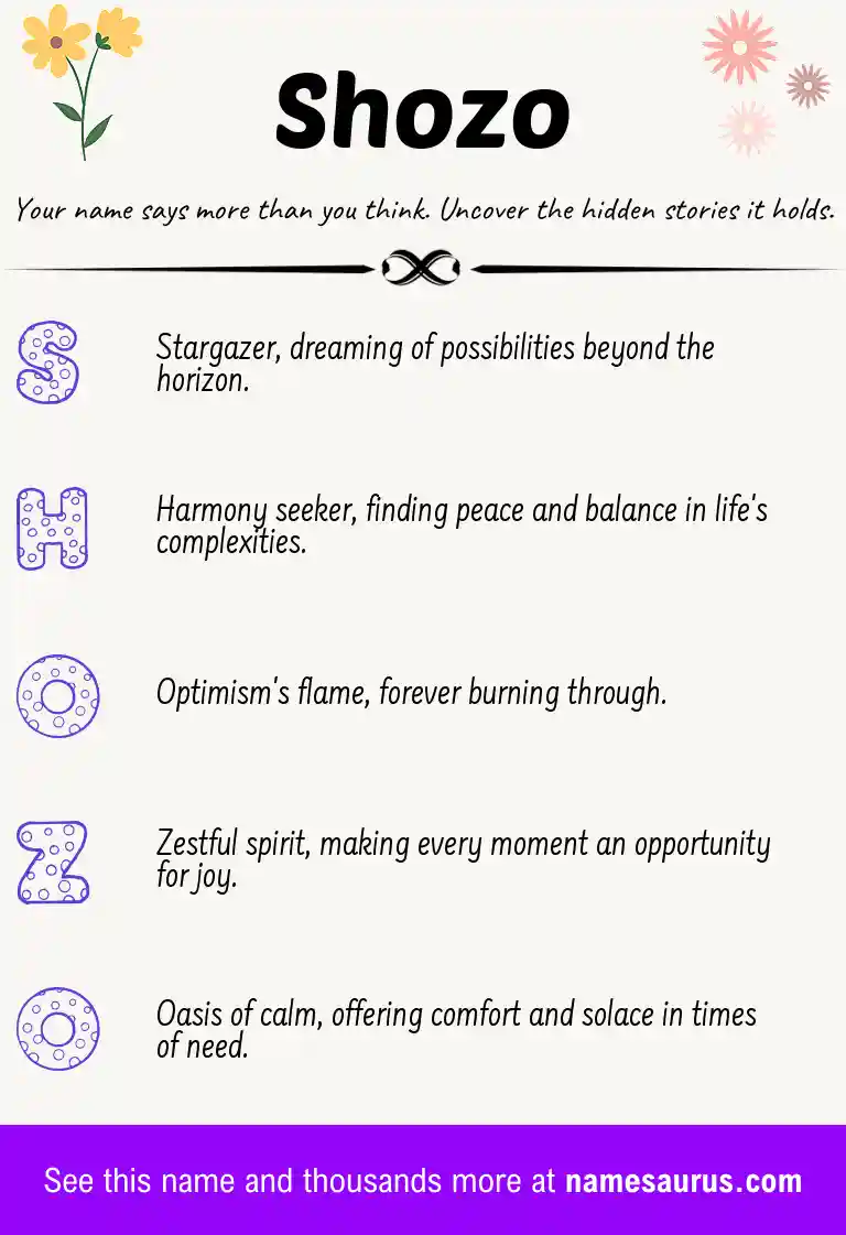 Acrostic poem about Shozo.