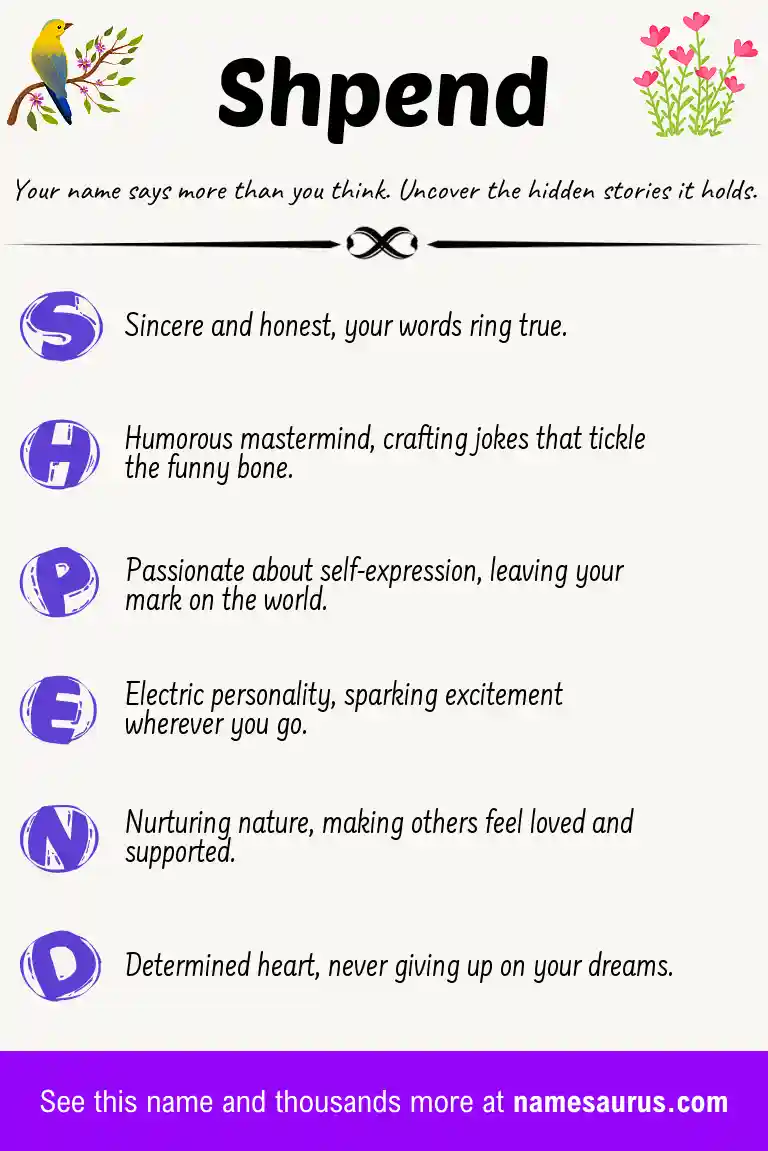 Acrostic poem about Shpend.