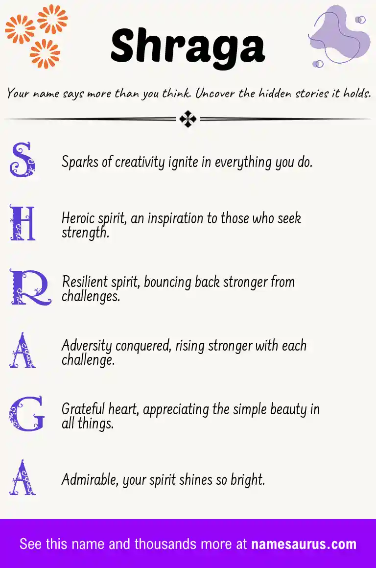 Acrostic poem about Shraga.