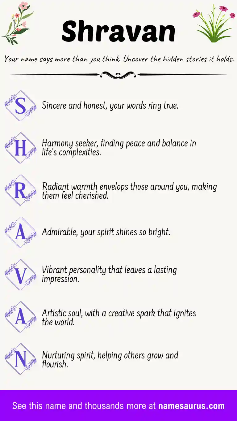 Acrostic poem about Shravan.