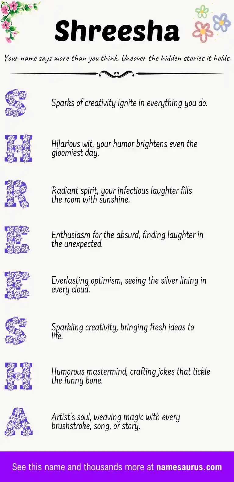 Acrostic poem about Shreesha.
