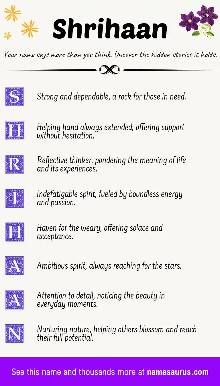 Acrostic poem about Shrihaan.