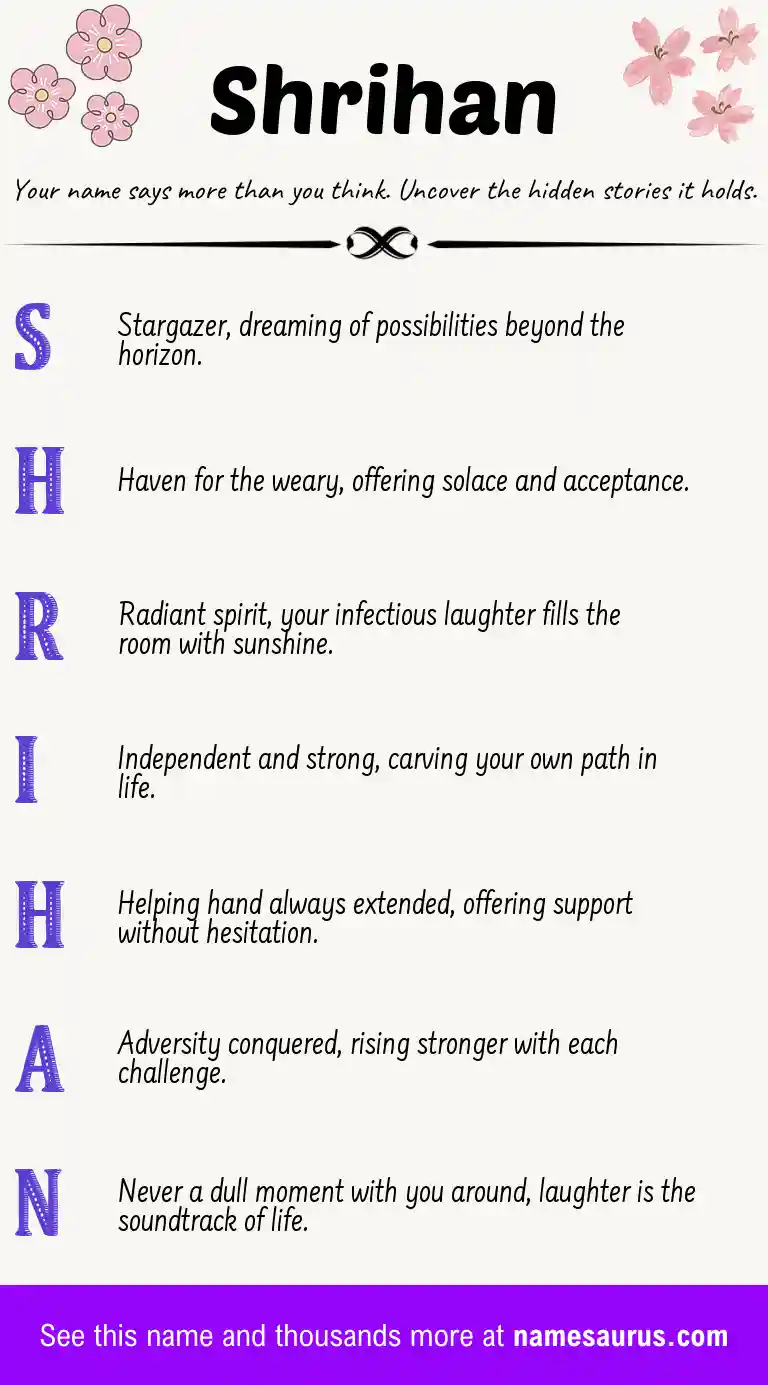 Acrostic poem about Shrihan.
