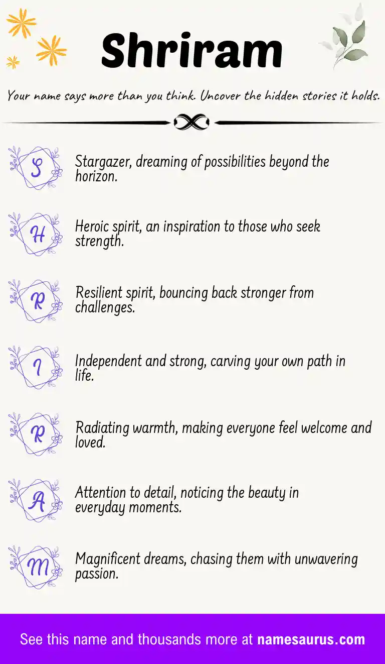 Acrostic poem about Shriram.