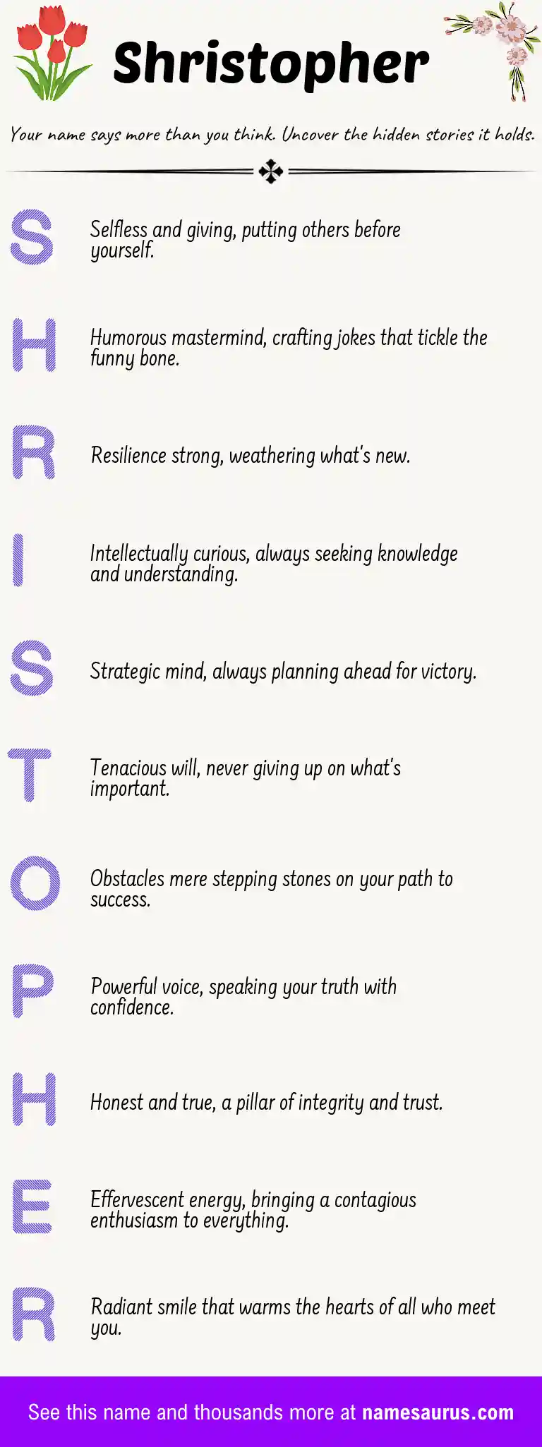 Acrostic poem about Shristopher.