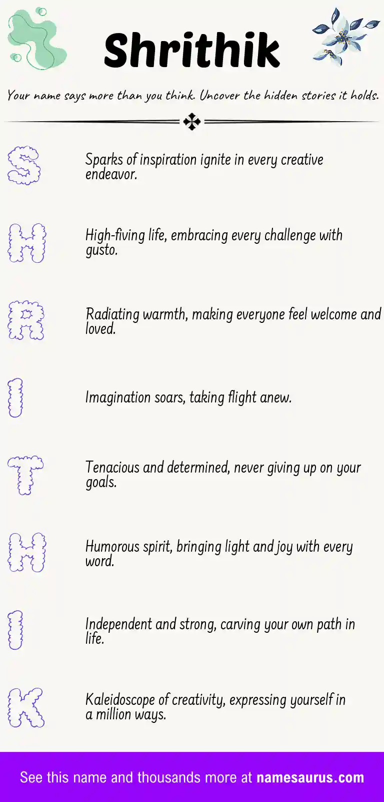 Acrostic poem about Shrithik.