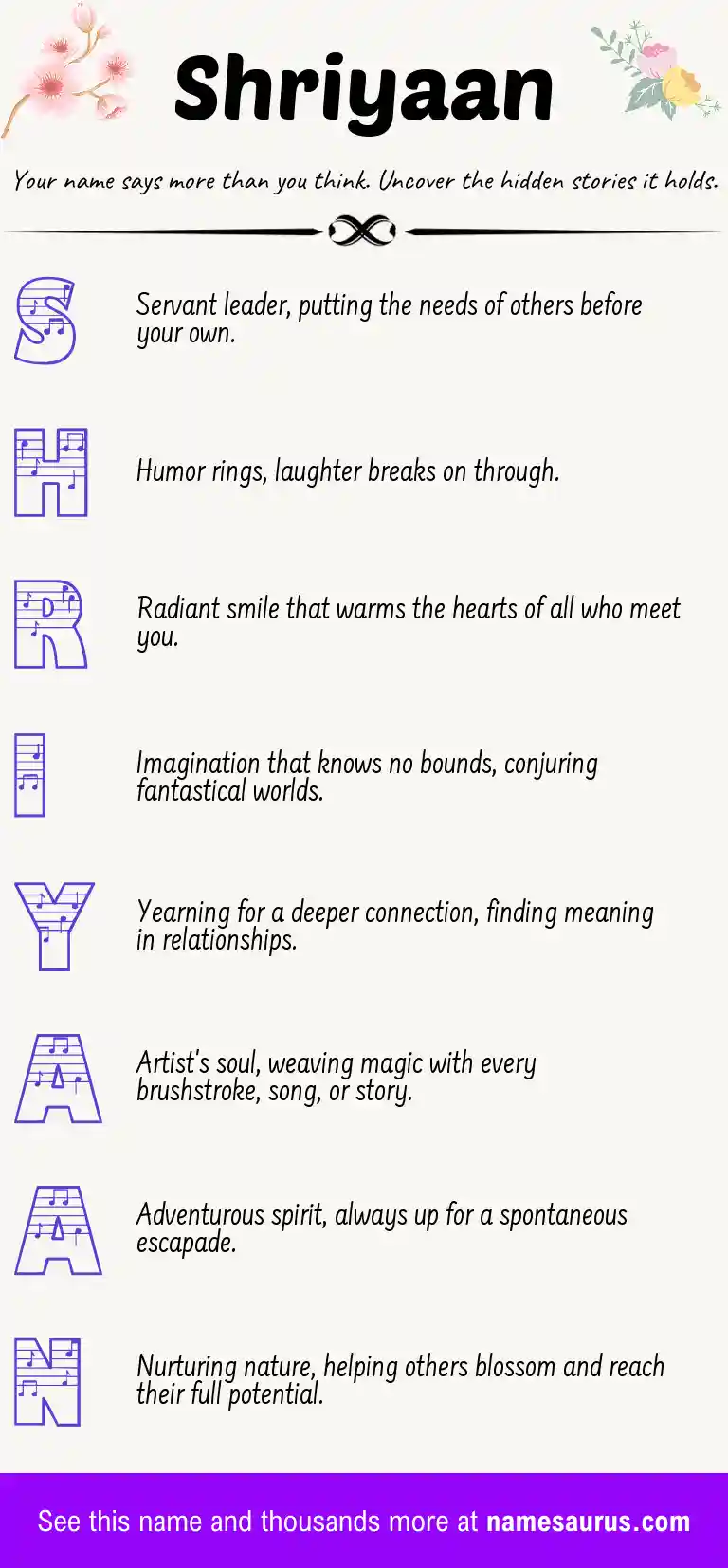 Acrostic poem about Shriyaan.