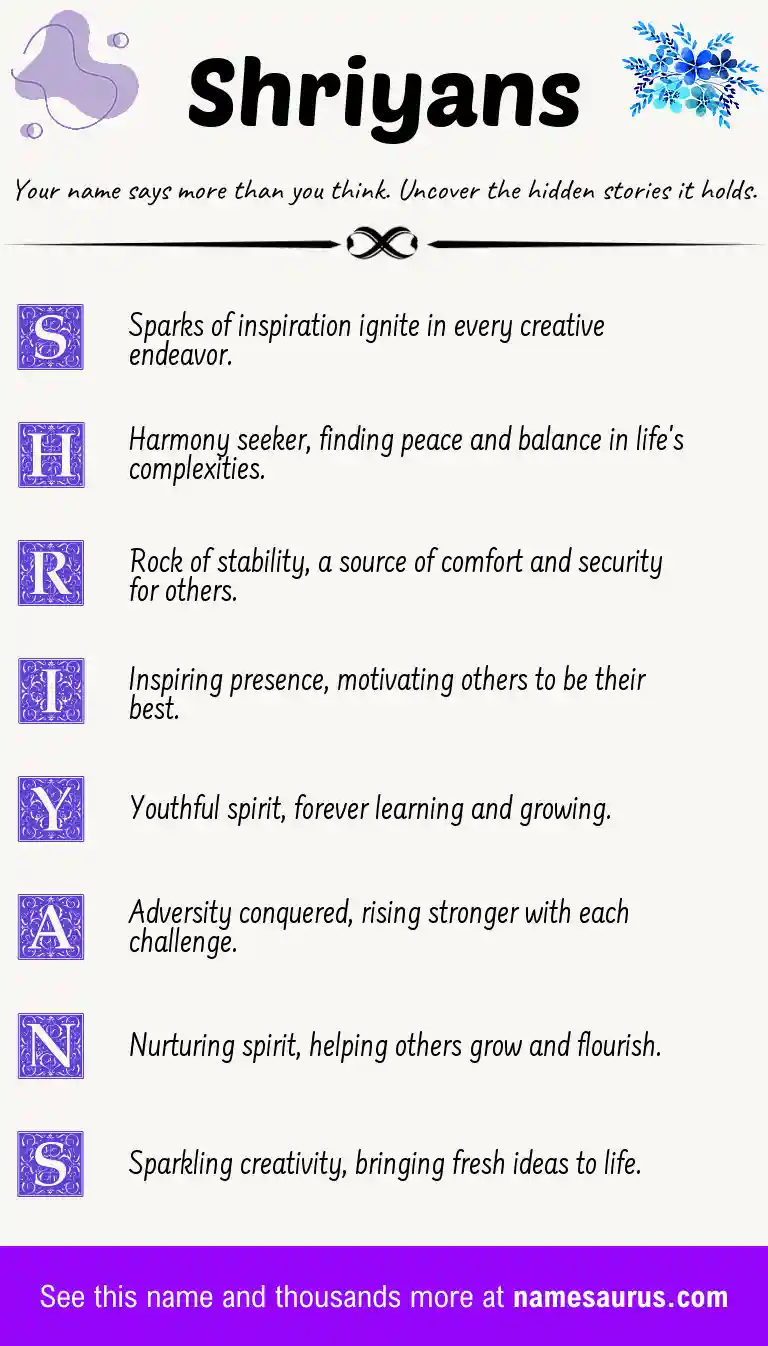 Acrostic poem about Shriyans.