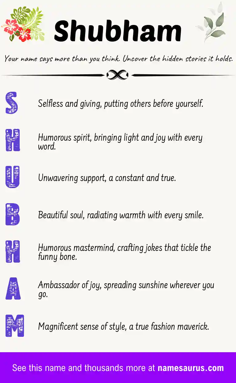 Acrostic poem about Shubham.