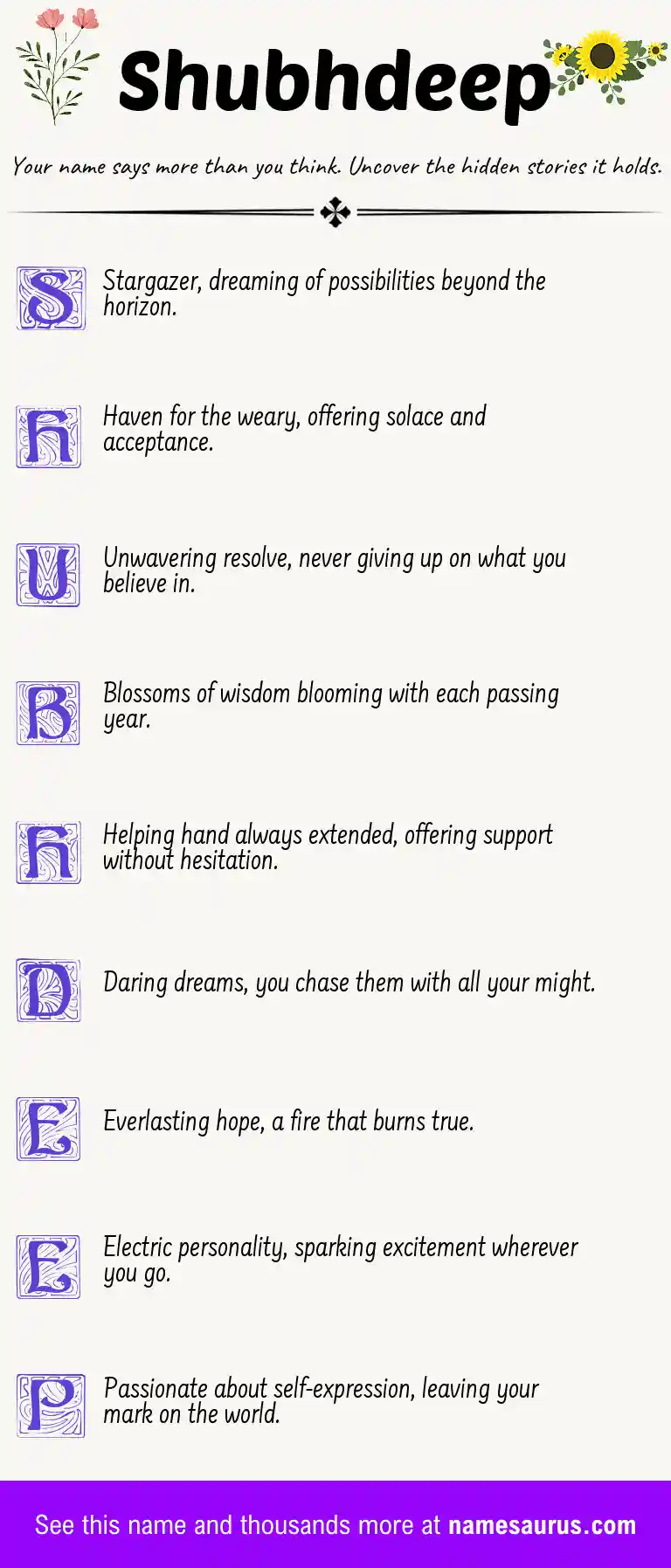 Acrostic poem about Shubhdeep.