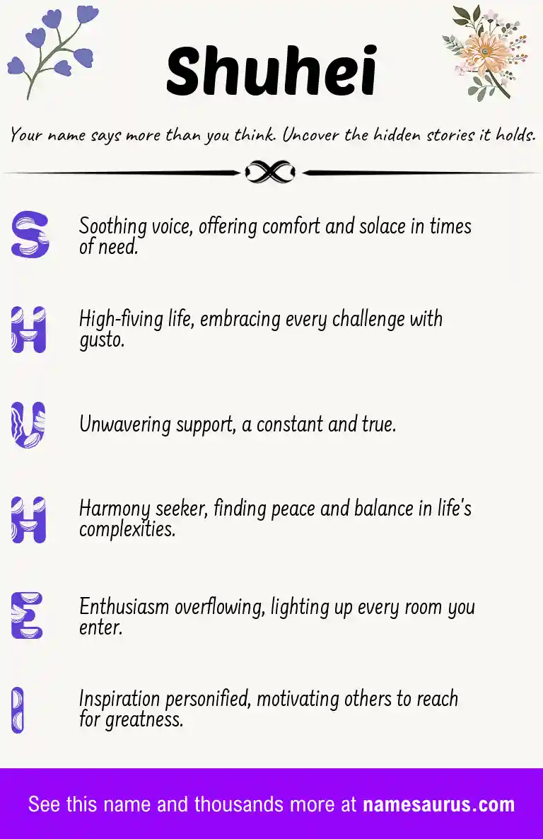 Acrostic poem about Shuhei.