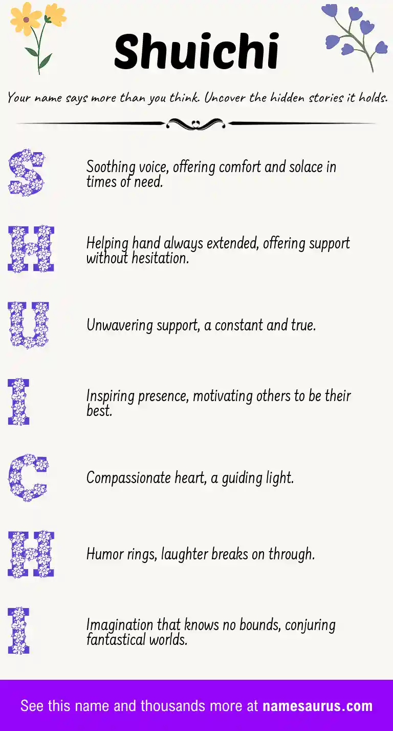 Acrostic poem about Shuichi.