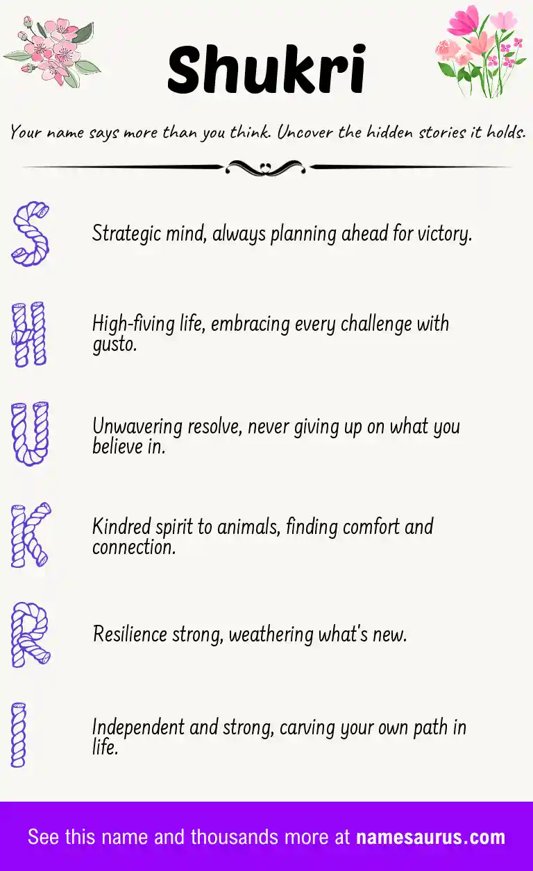 Acrostic poem about Shukri.