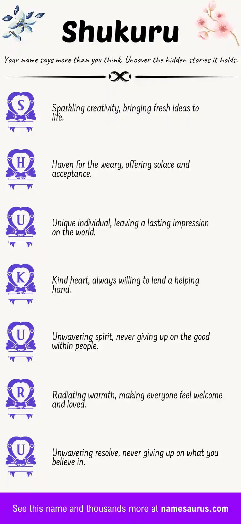 Acrostic poem about Shukuru.