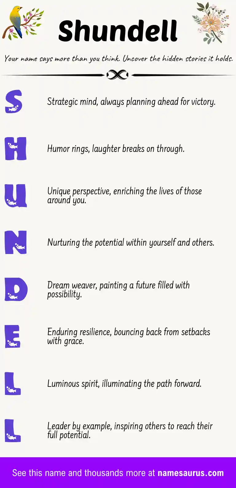 Acrostic poem about Shundell.