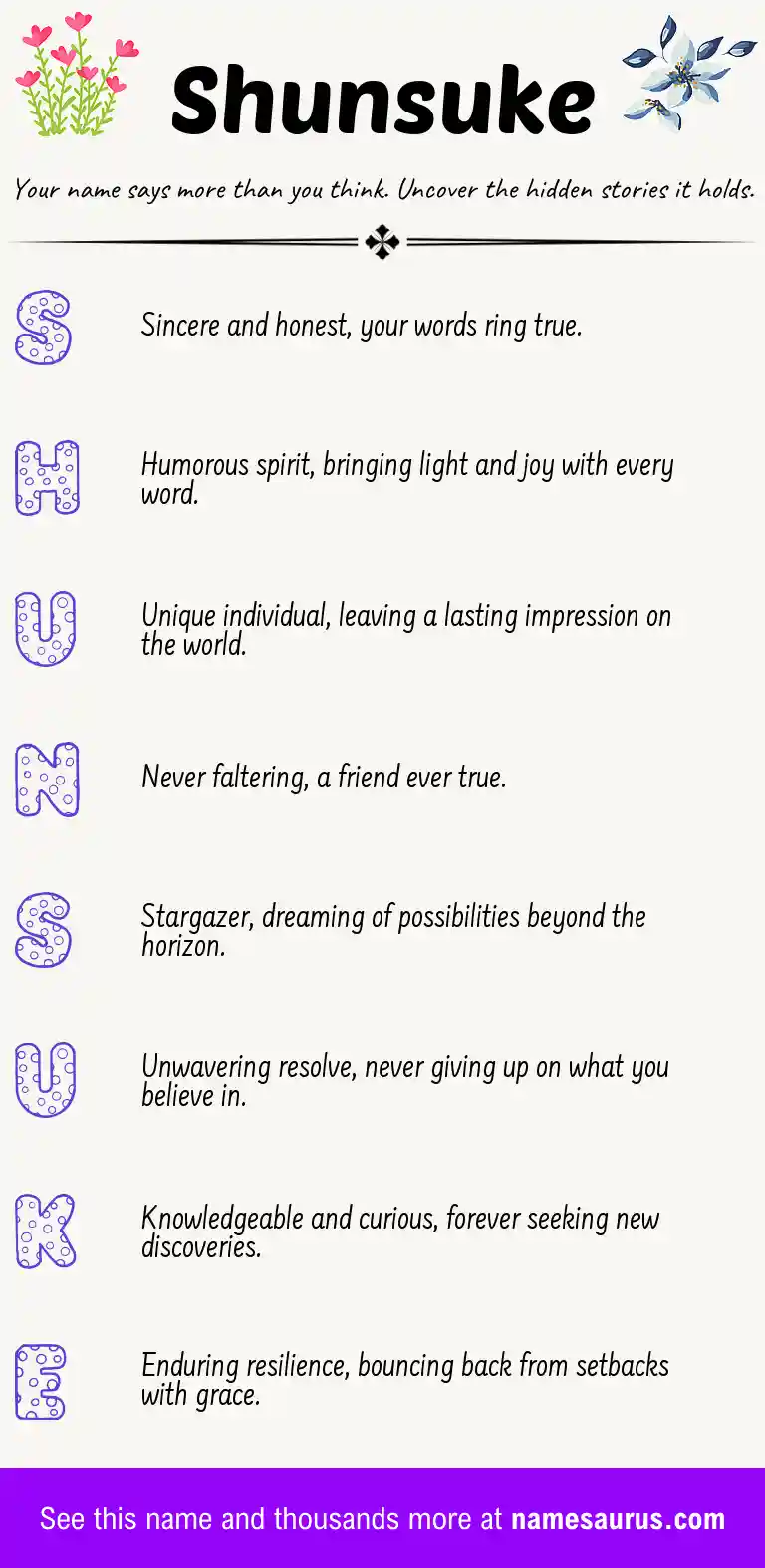 Acrostic poem about Shunsuke.