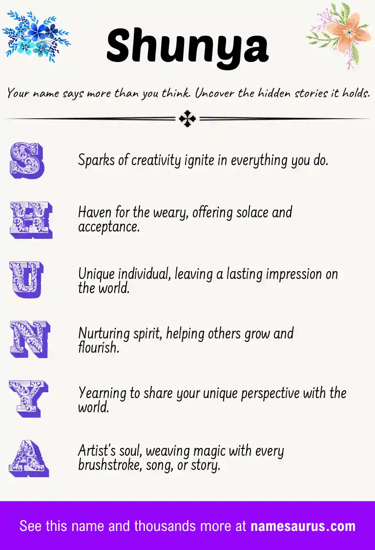 Acrostic poem about Shunya.
