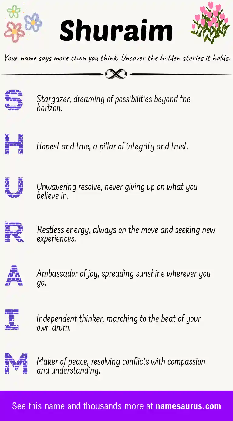 Acrostic poem about Shuraim.