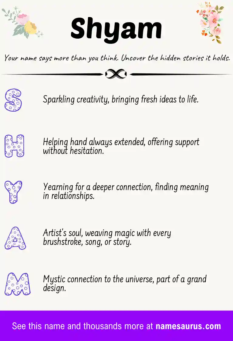 Acrostic poem about Shyam.
