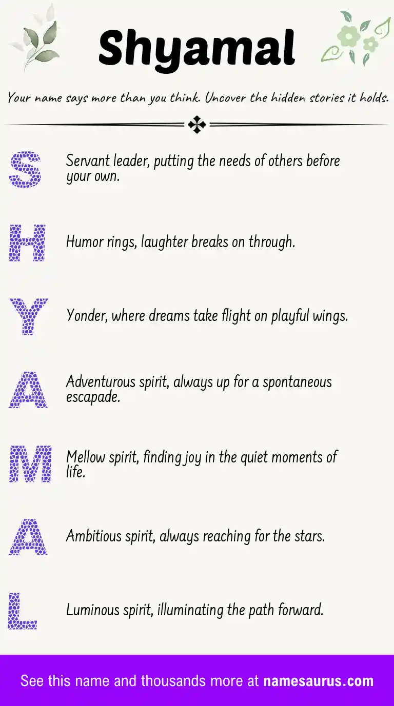 Acrostic poem about Shyamal.