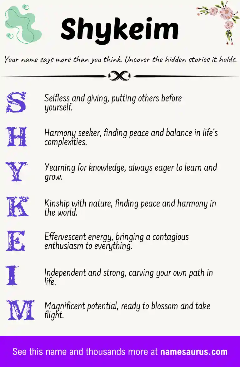 Acrostic poem about Shykeim.