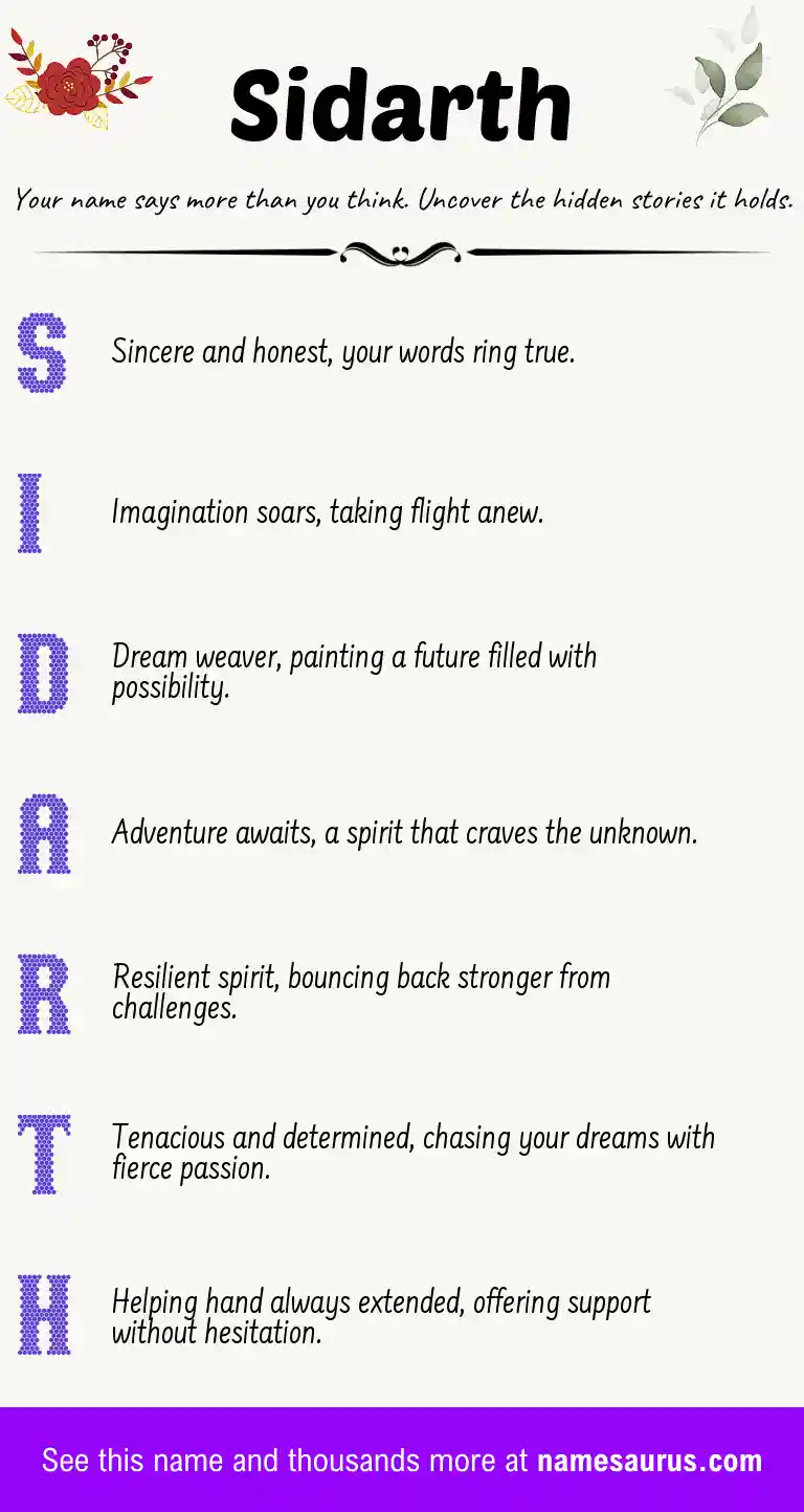 Acrostic poem about Sidarth.