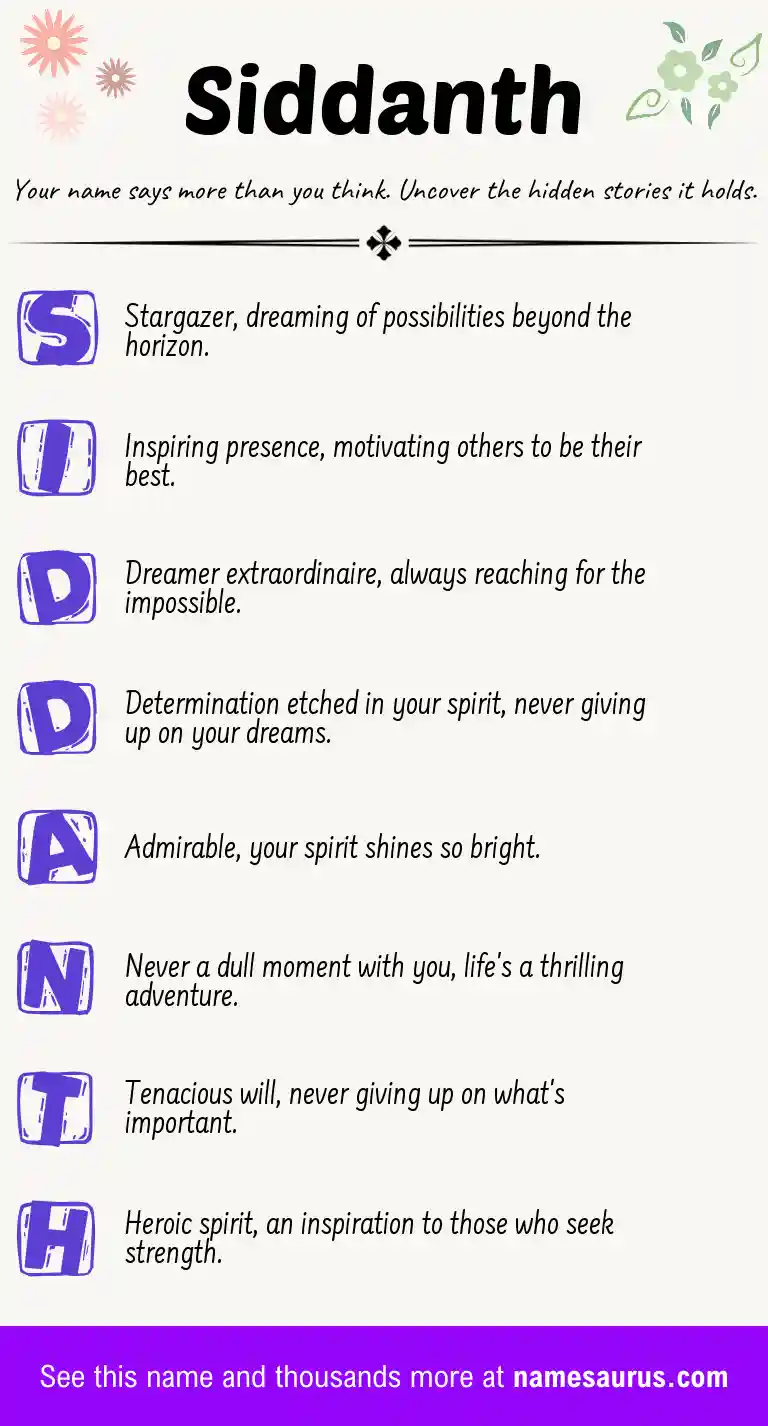 Acrostic poem about Siddanth.