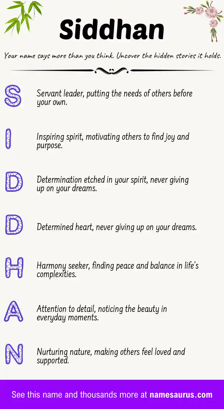 Acrostic poem about Siddhan.