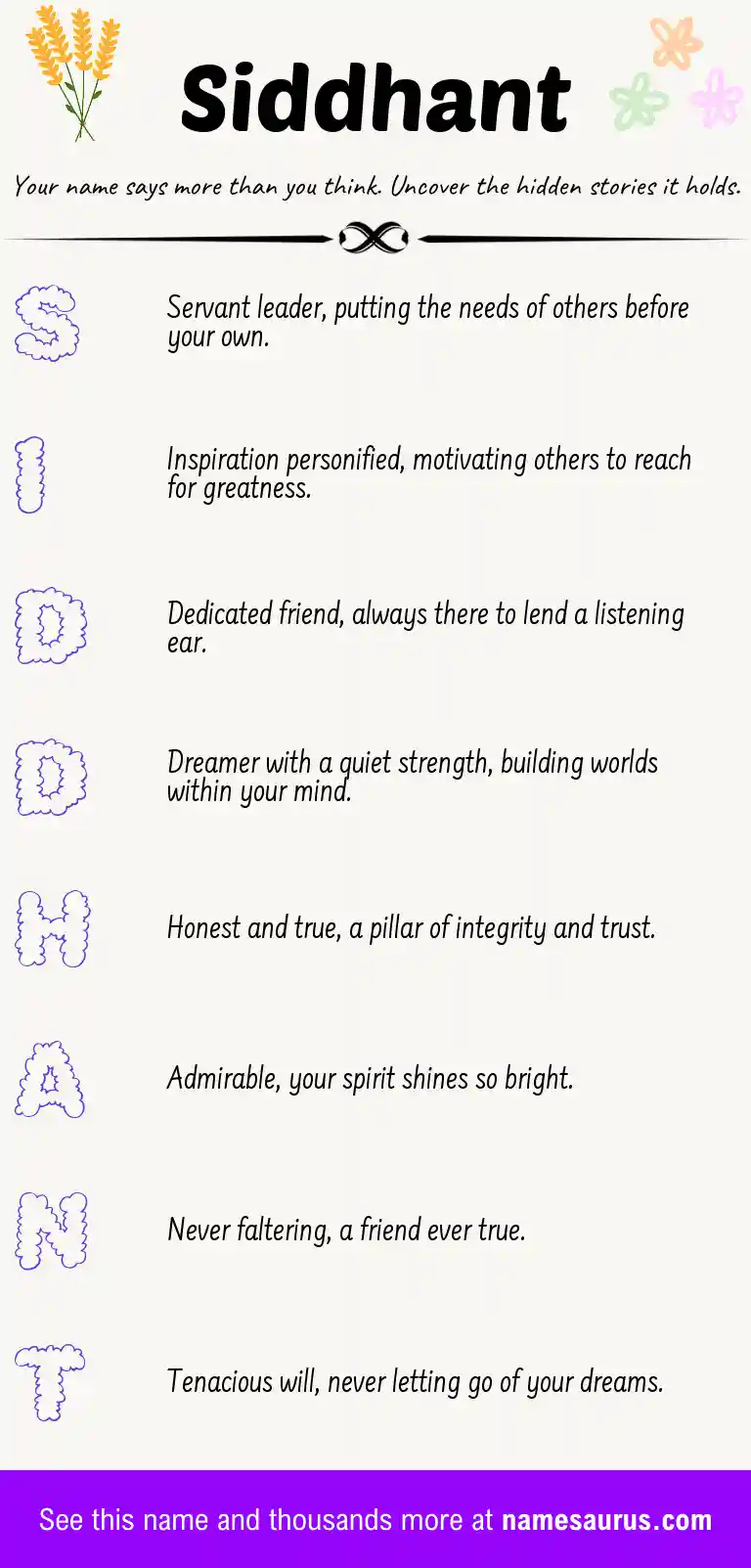 Acrostic poem about Siddhant.