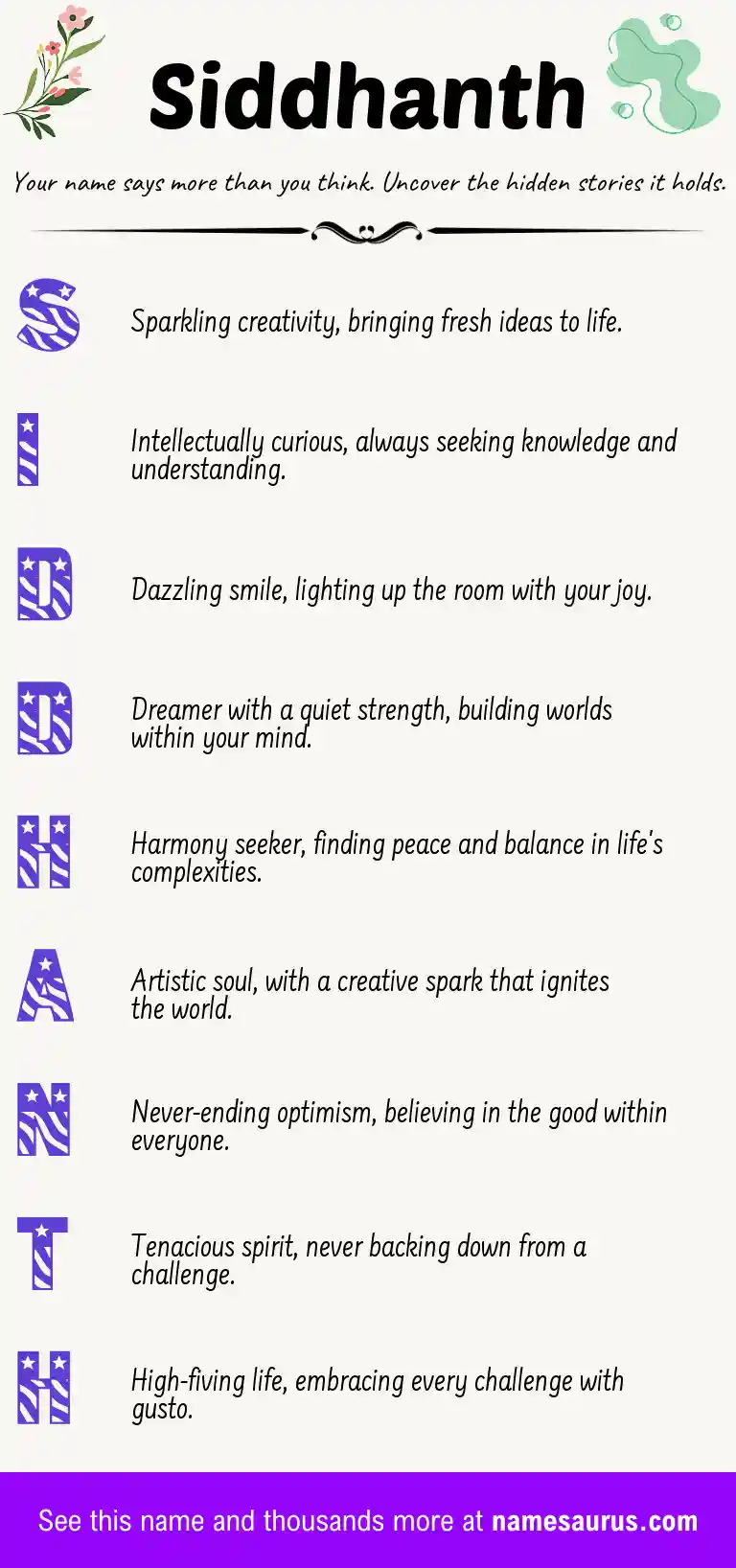 Acrostic poem about Siddhanth.