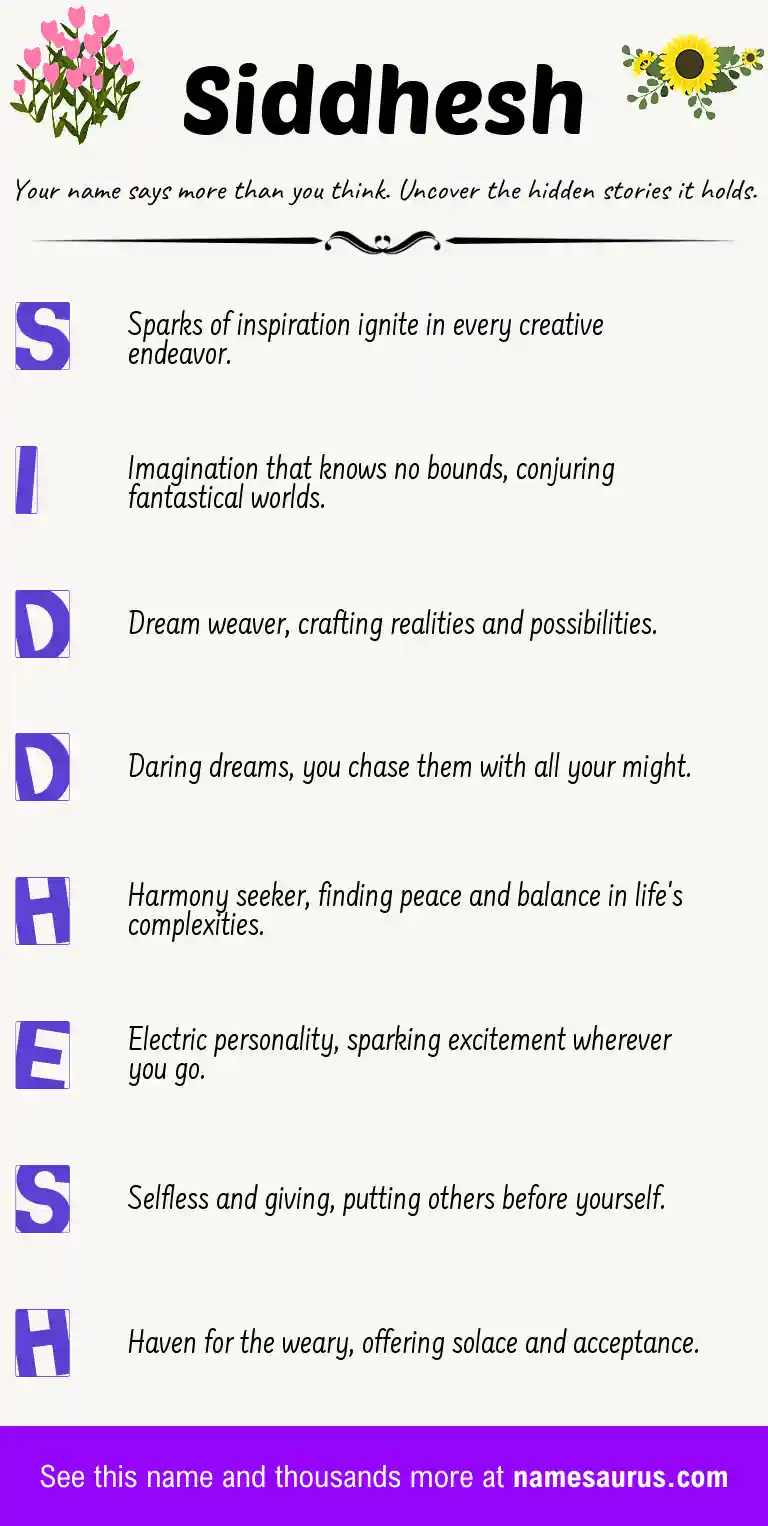 Acrostic poem about Siddhesh.