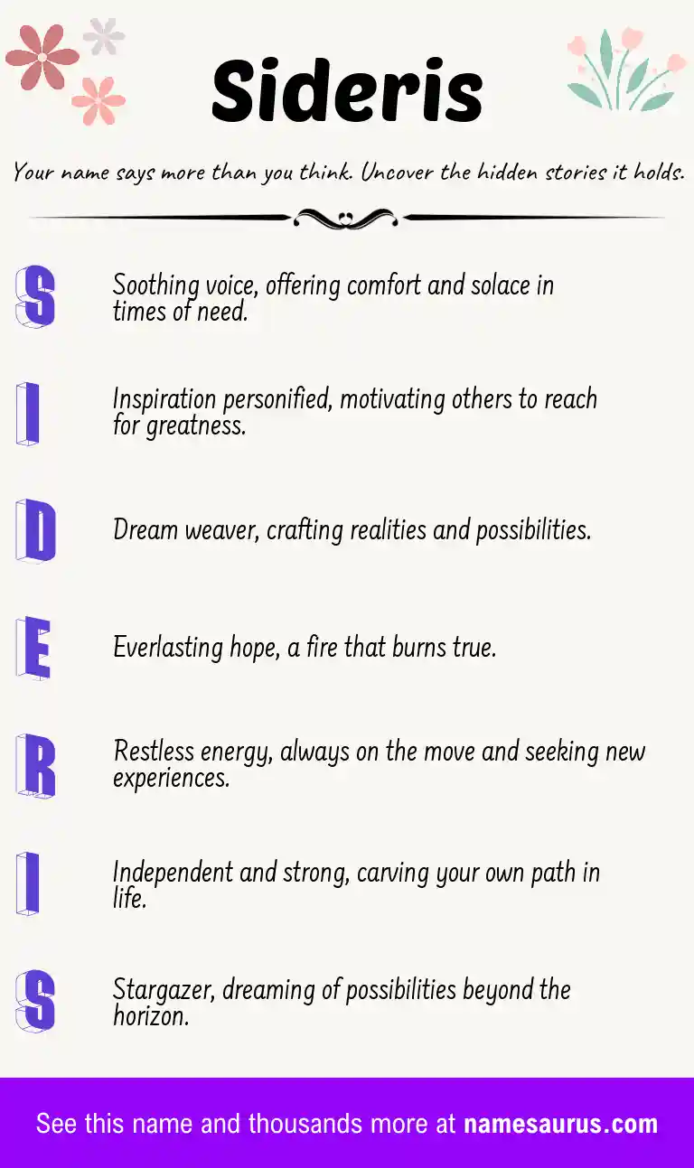 Acrostic poem about Sideris.