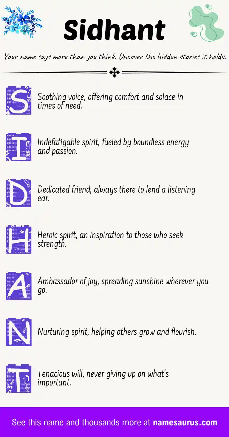 Acrostic poem about Sidhant.