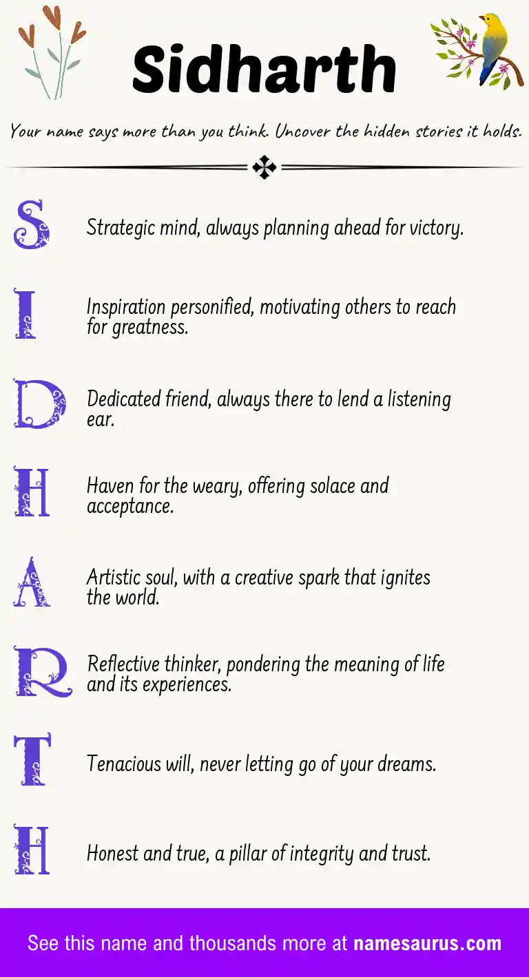 Acrostic poem about Sidharth.